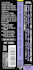Full OBI Strip